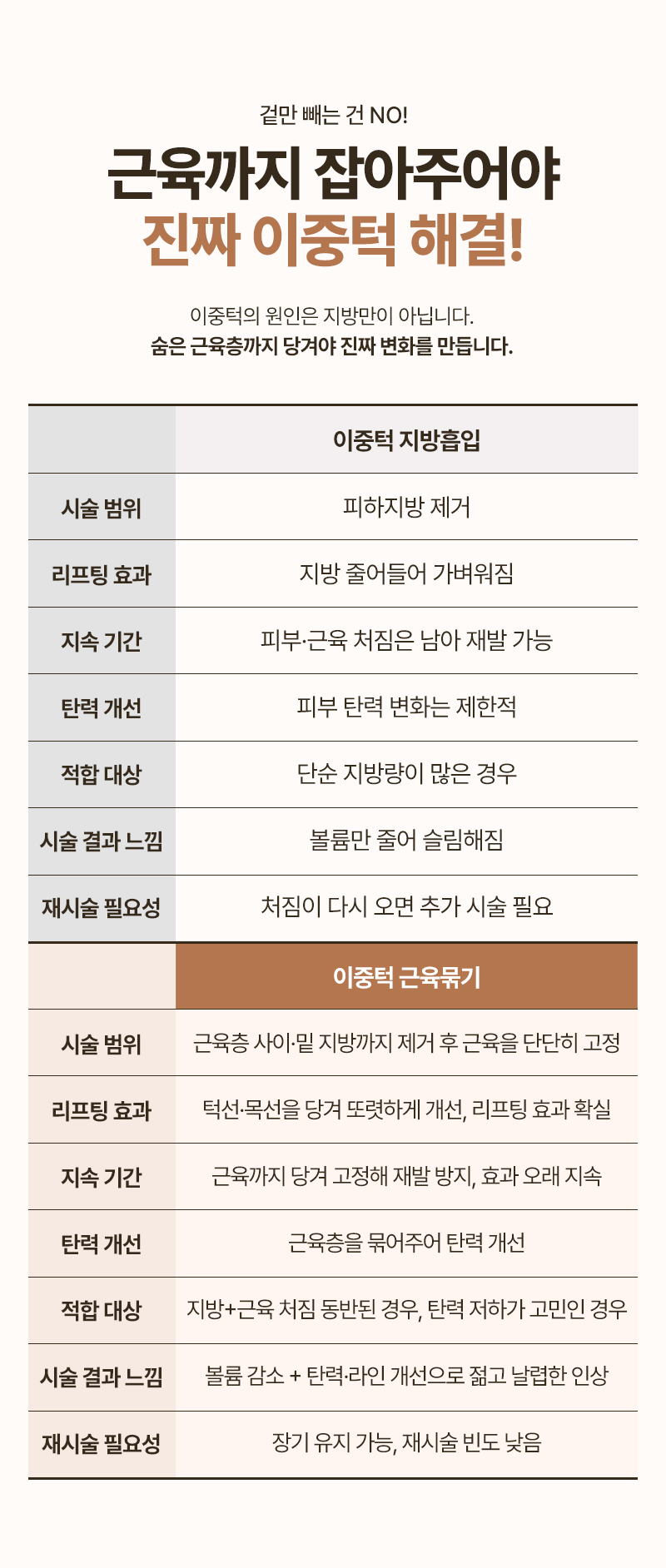 250915_이중턱근육묶기_MO_최종_04.jpg