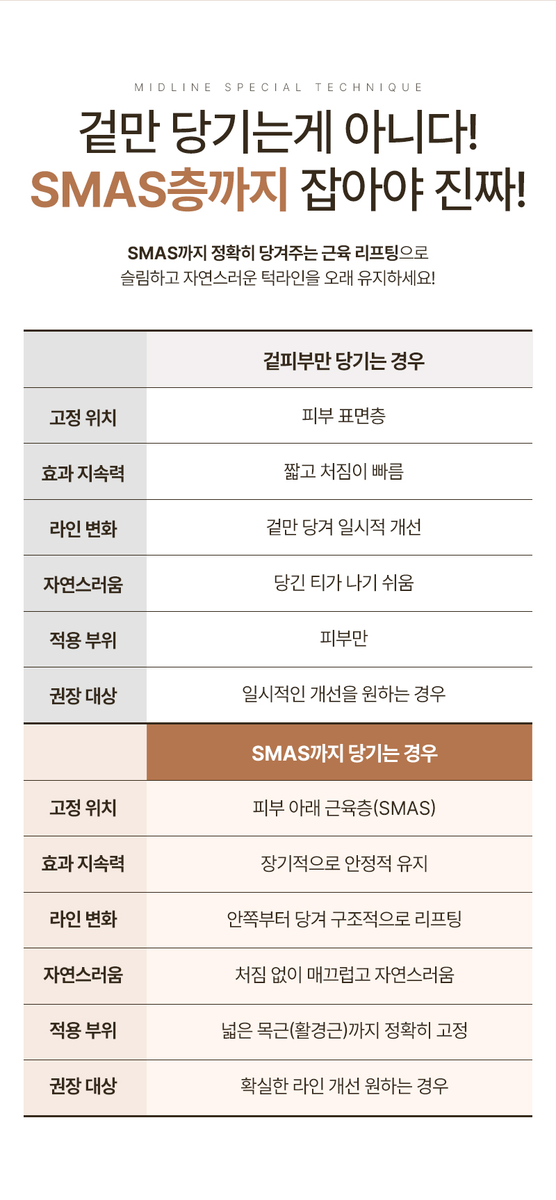 250915_이중턱근육묶기_MO_최종_09.jpg