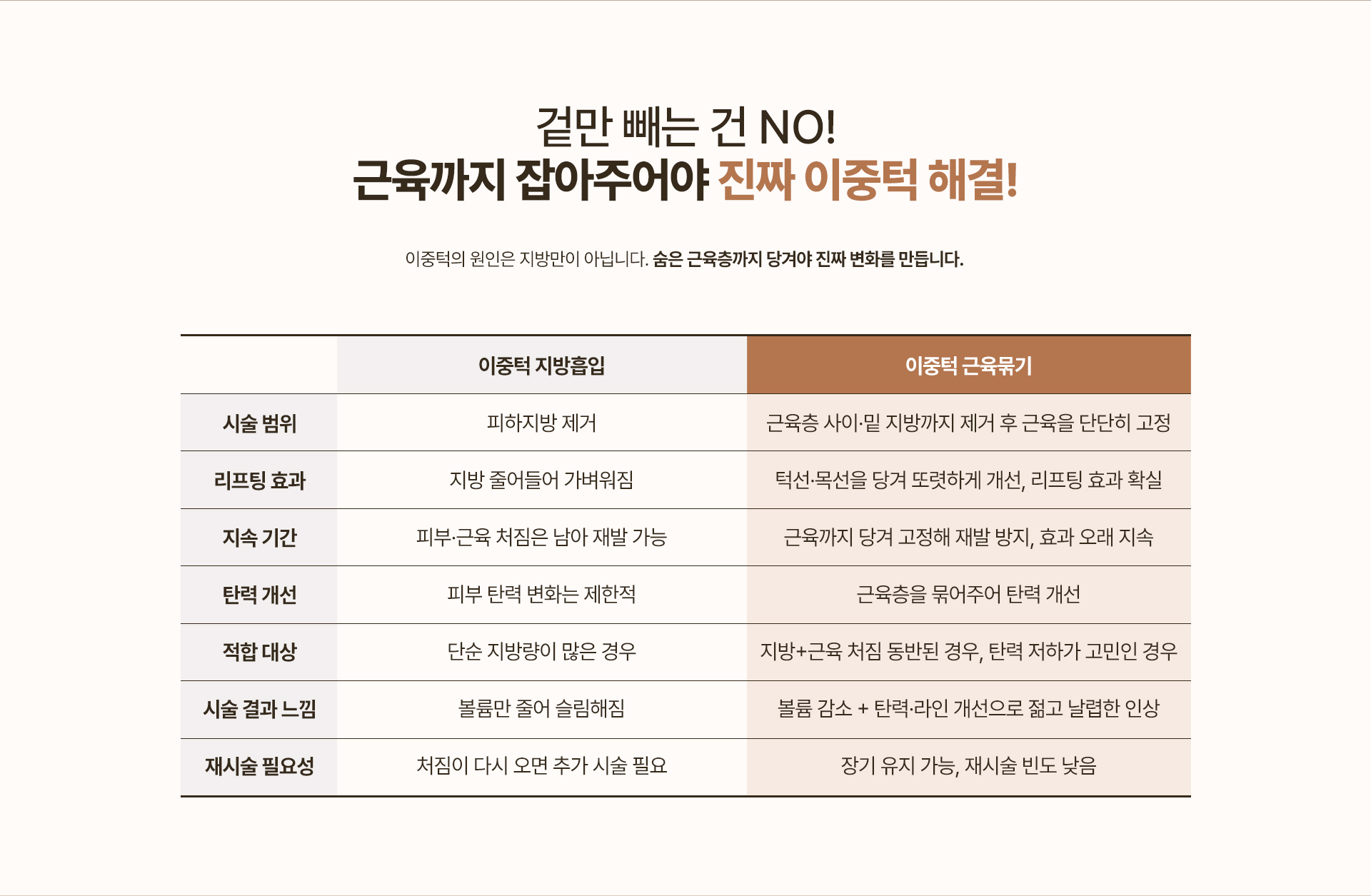 250915_이중턱근육묶기_PC_최종_04.jpg